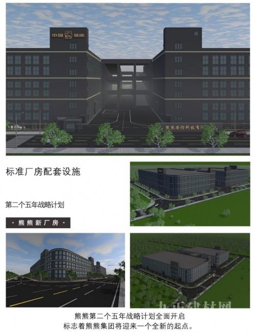 藍圖繪就，智造未來 熊熊集團六萬平新廠房投建，擘畫第二個五年戰略新篇章